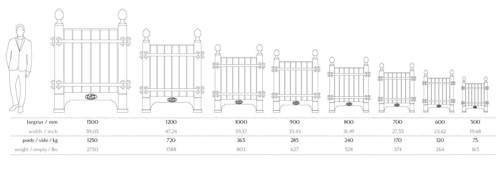 Caisse de Versailles size guide — 500mm to 1500mm