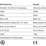 Dish10v Chrona Pendant Light by GrayPants - Interitower | UK 