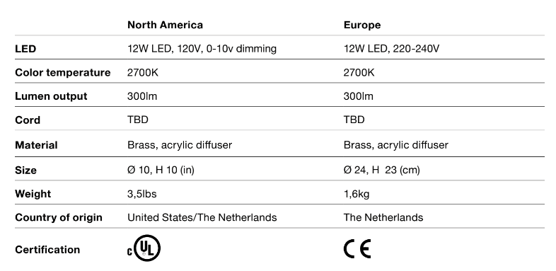 Table10 Chrona Table Light by GrayPants - Interitower | UK 